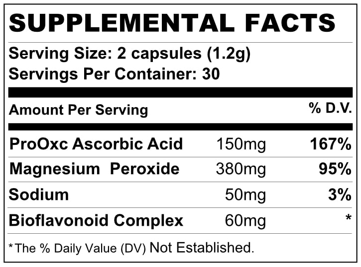 TRUOXYMAG Supplemental Facts TRUOXYMAG Supplemental Facts